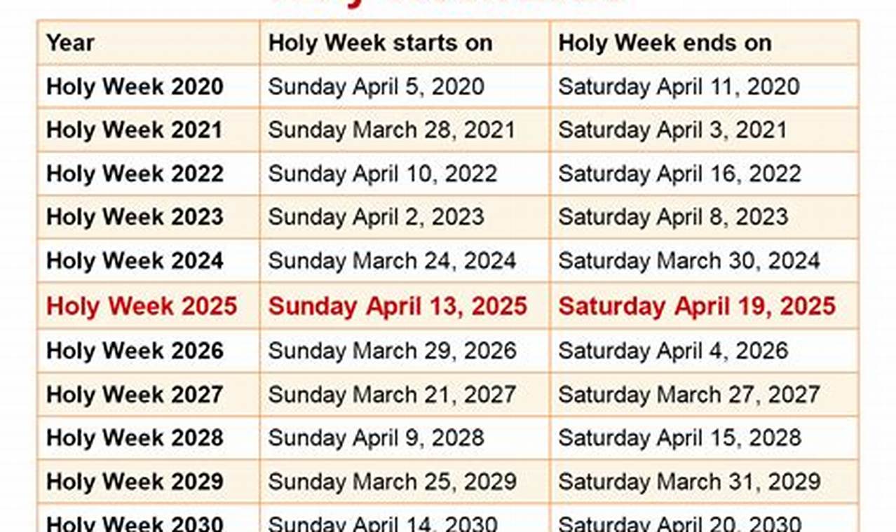 Calendar 2024 Calendar Holy Week