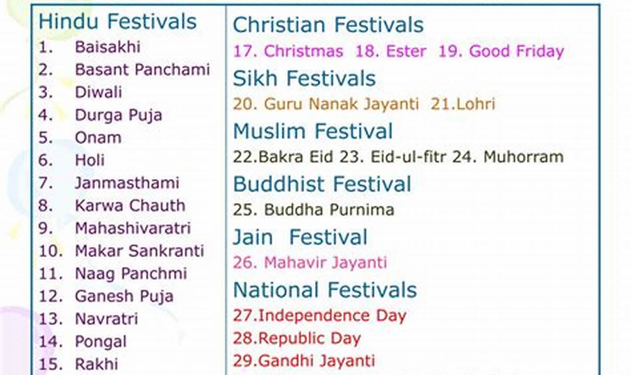 Calendar 2024 India With Holidays And Festivals Celebrated In