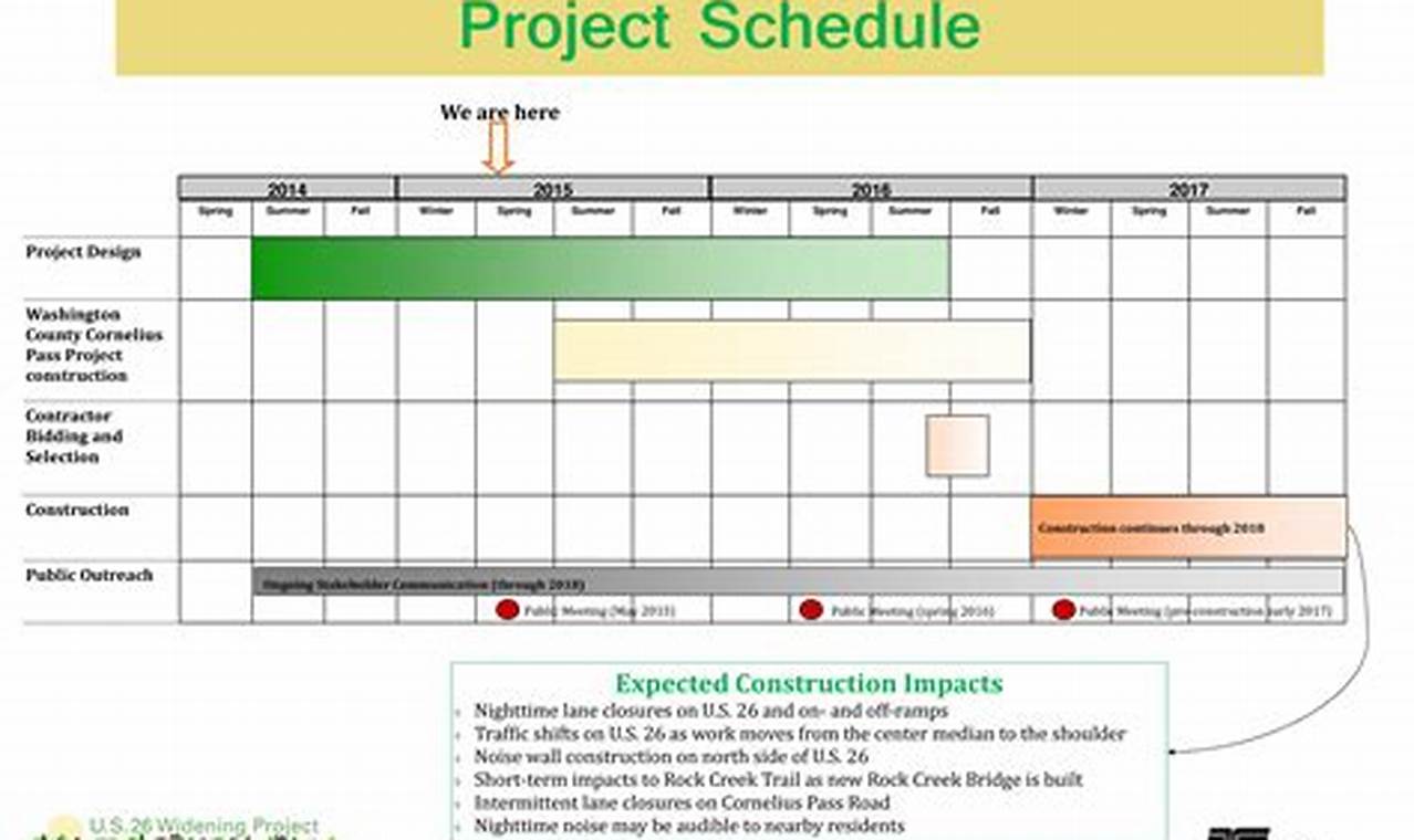 Calendar For Scheduling Projects