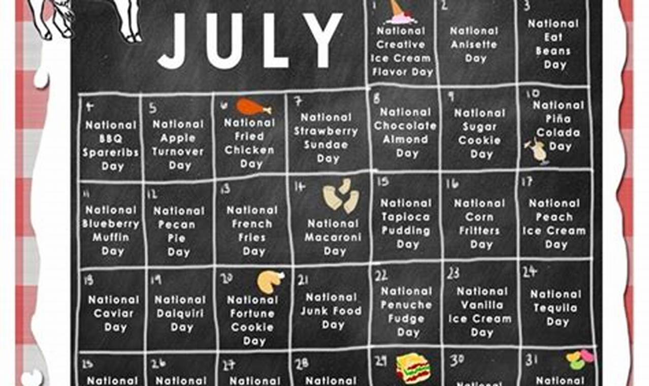 Calendar Of National Food Days 2024