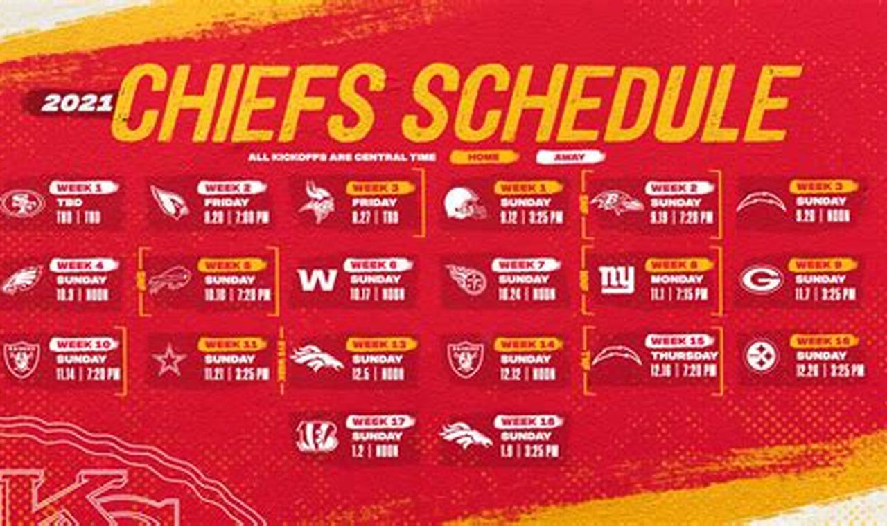 Calendario Chiefs 2024