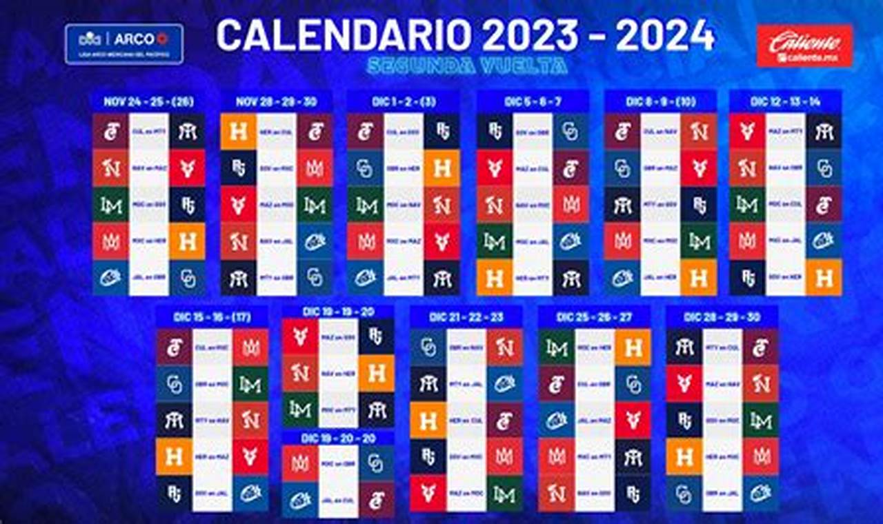 Calendario De Liga Mx 2024