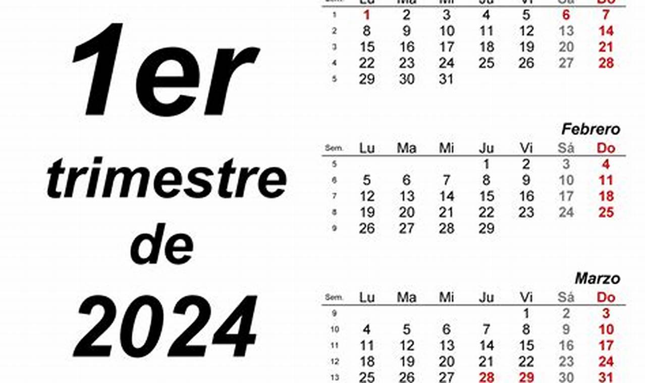 Calendario De Reportes Trimestrales 2024