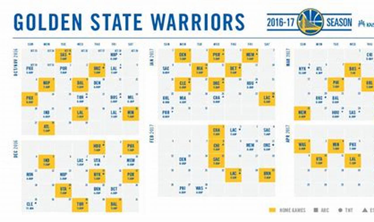 Calendario Golden State Warriors 2024