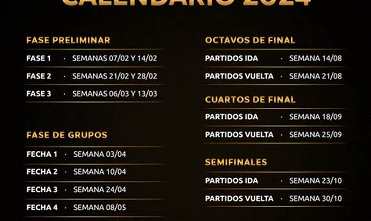 Calendario Libertadores 2024
