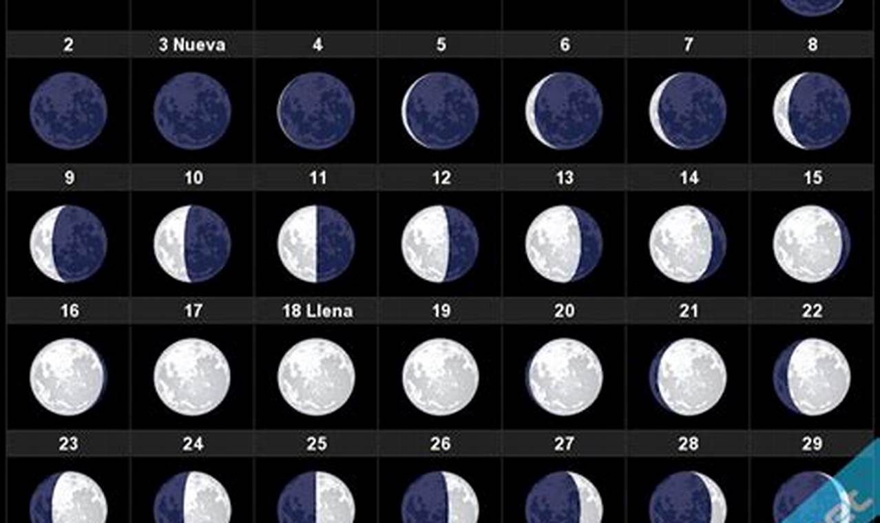 Calendario Lunar 2024 Septiembre