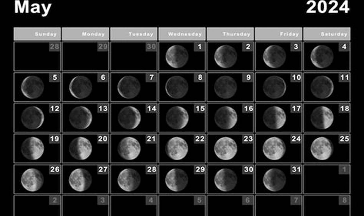 Calendario Lunar Mayo 2024
