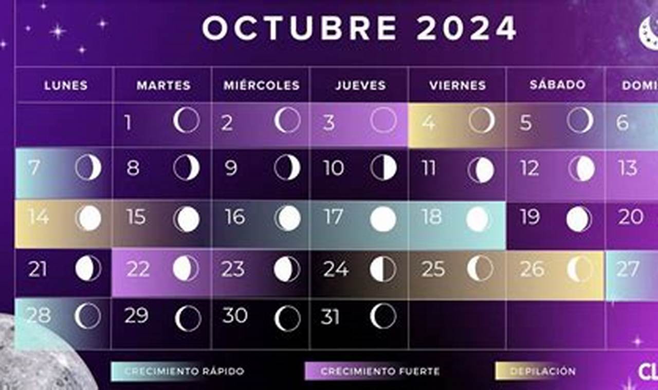 Calendario Lunar Octubre 2024