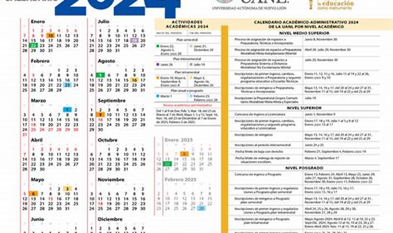 Calendario Uanl 2024