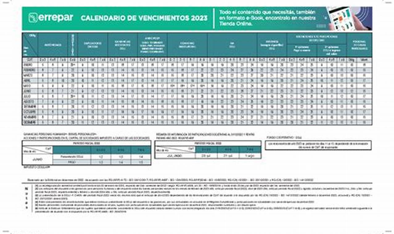 Calendario Vencimientos Bps 2024