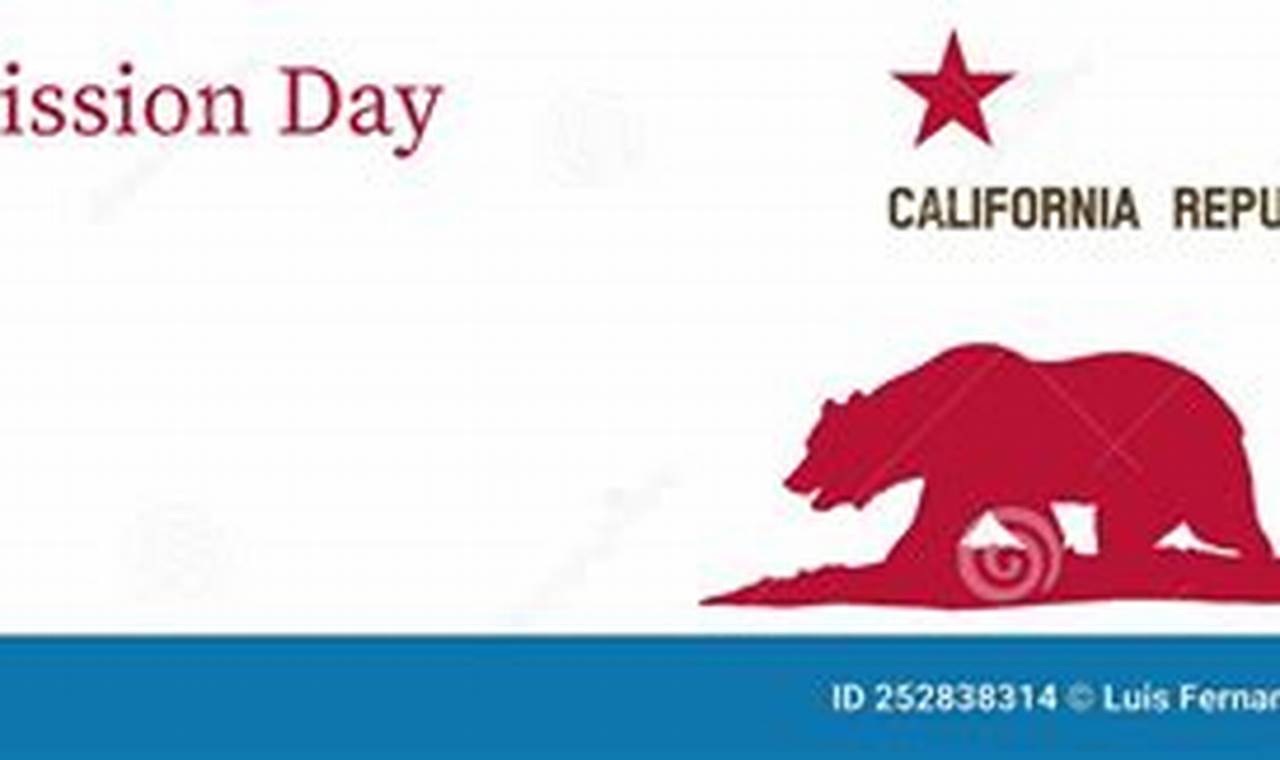 California Admission Day 2024