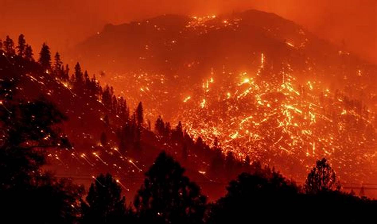 California Fire Season Prediction 2024