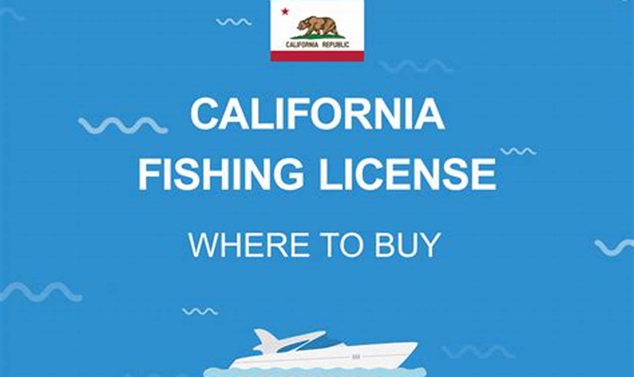 California Fishing License 2024