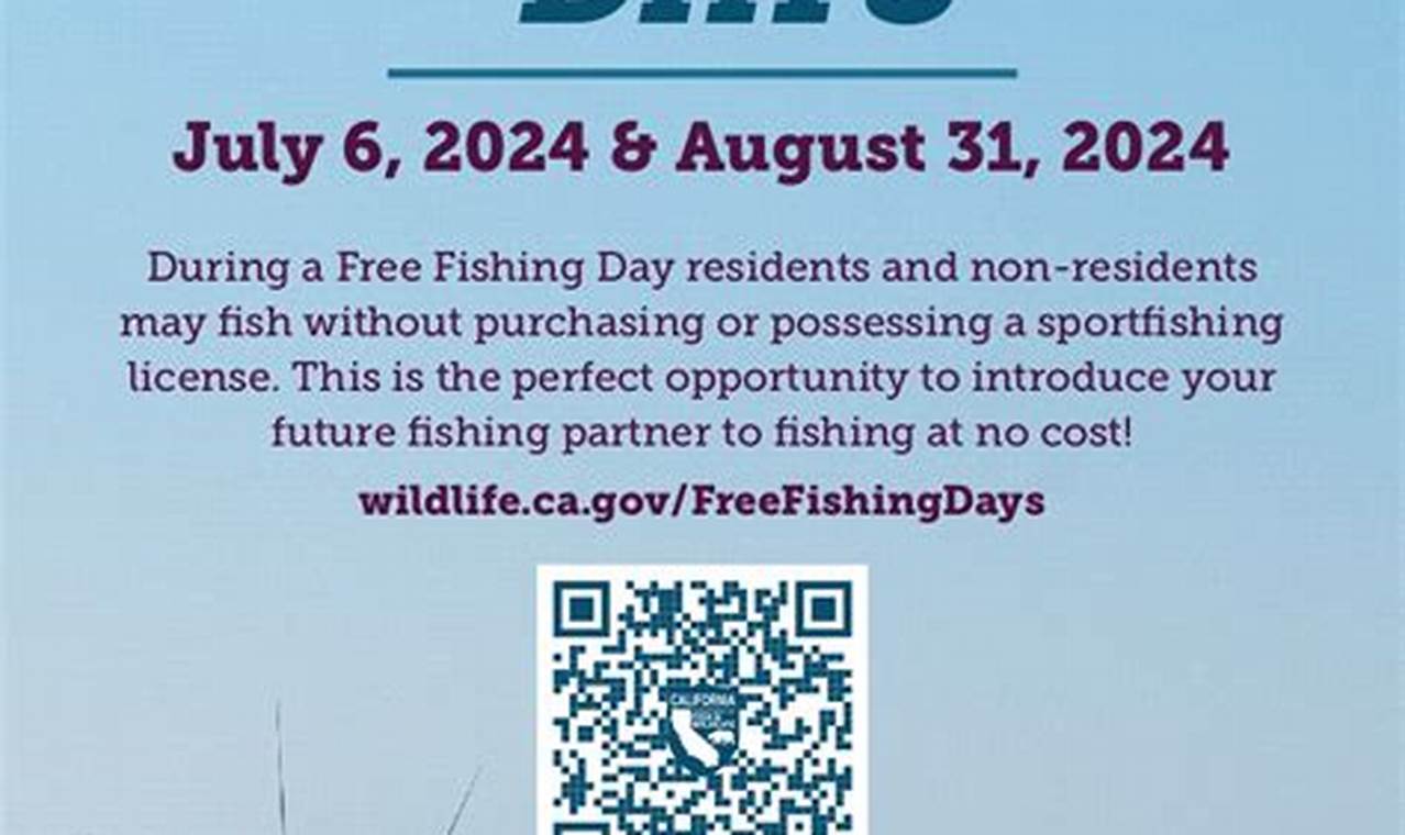 California Free Fishing Day 2024