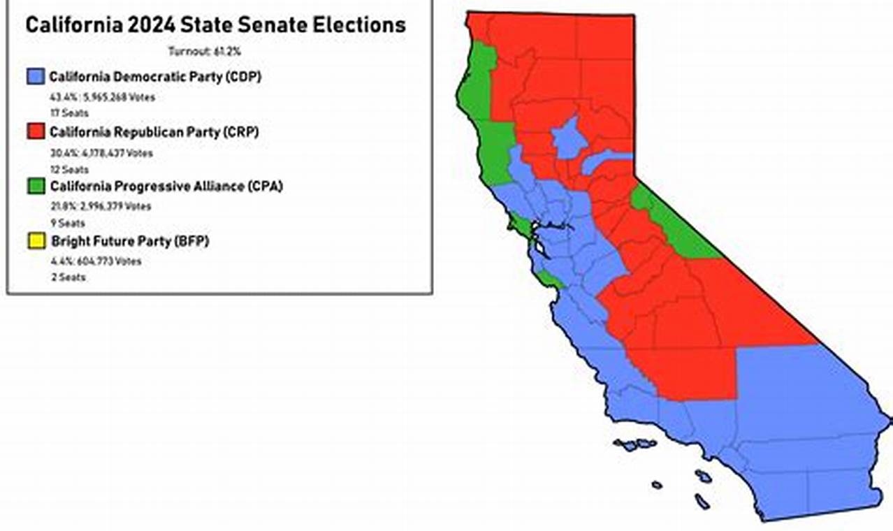 California Senate Race 2024 Polls Today