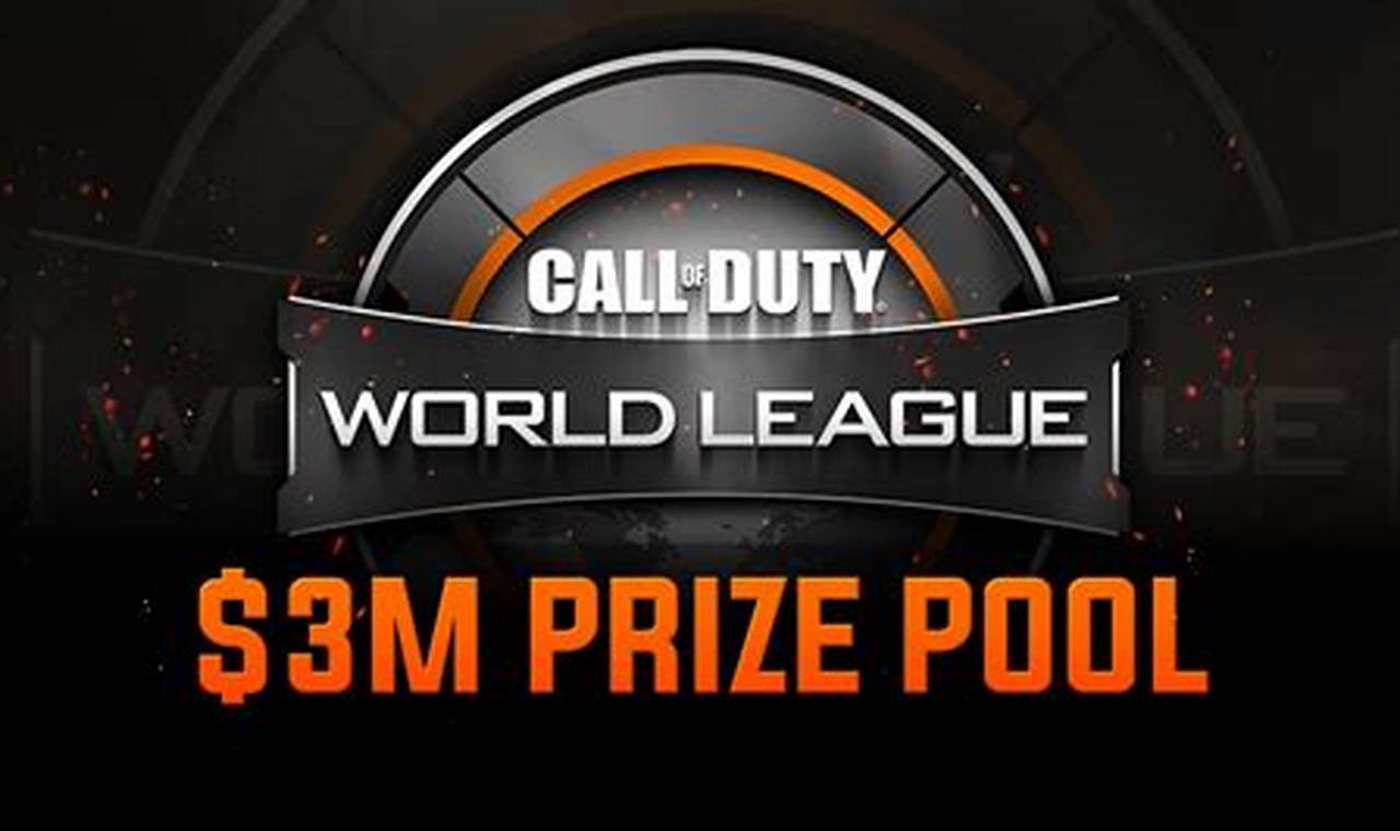Call Of Duty League Prize Pool 2024
