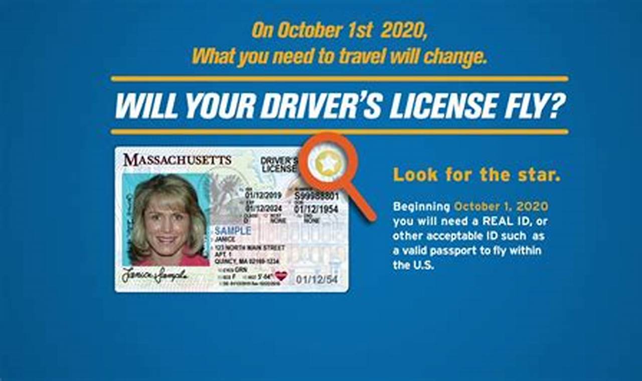 Can I Fly With Driver's License 2024