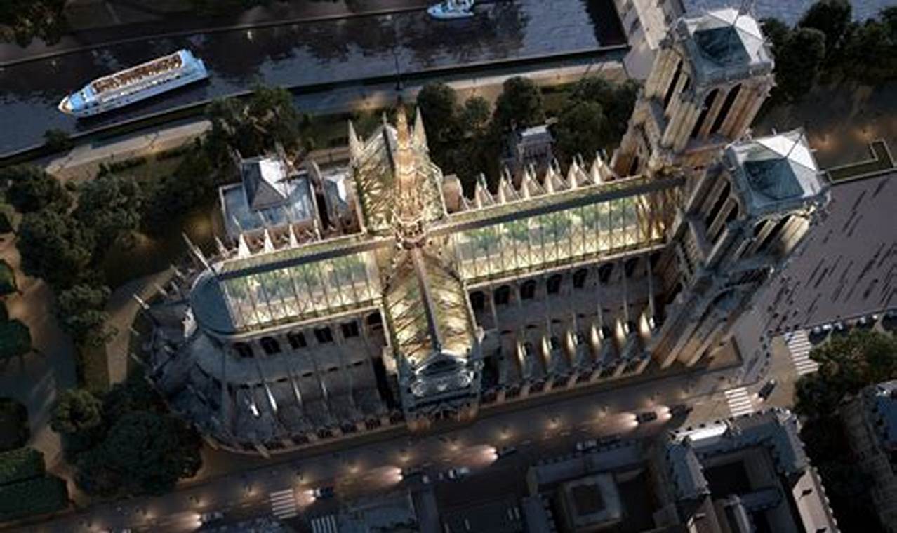 Can You Go Inside Notre Dame 2024