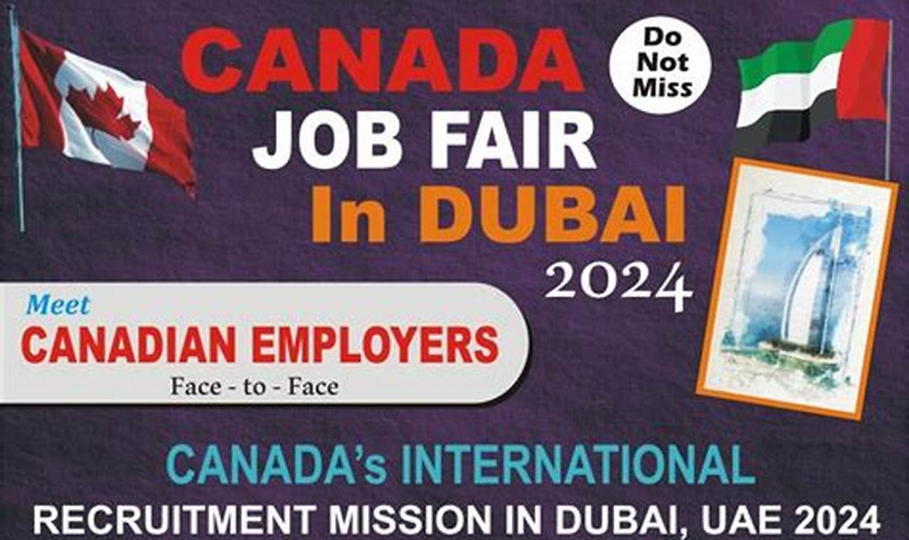 Canada Career Fair 2024