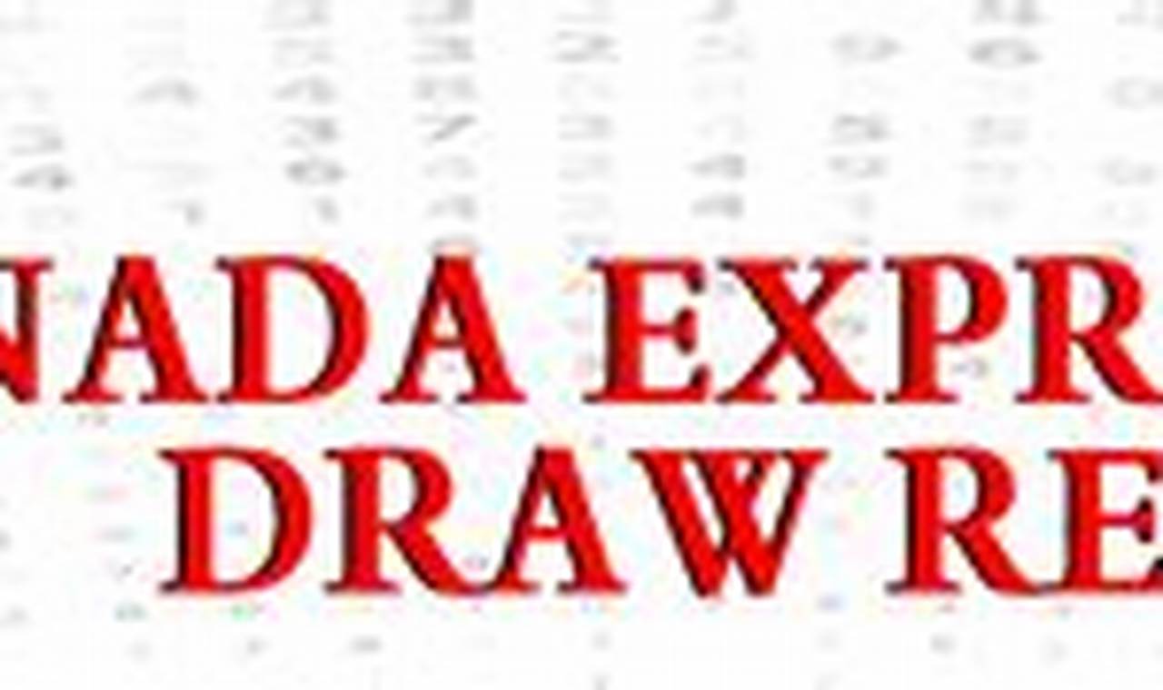 Canada Express Entry Draw 2024
