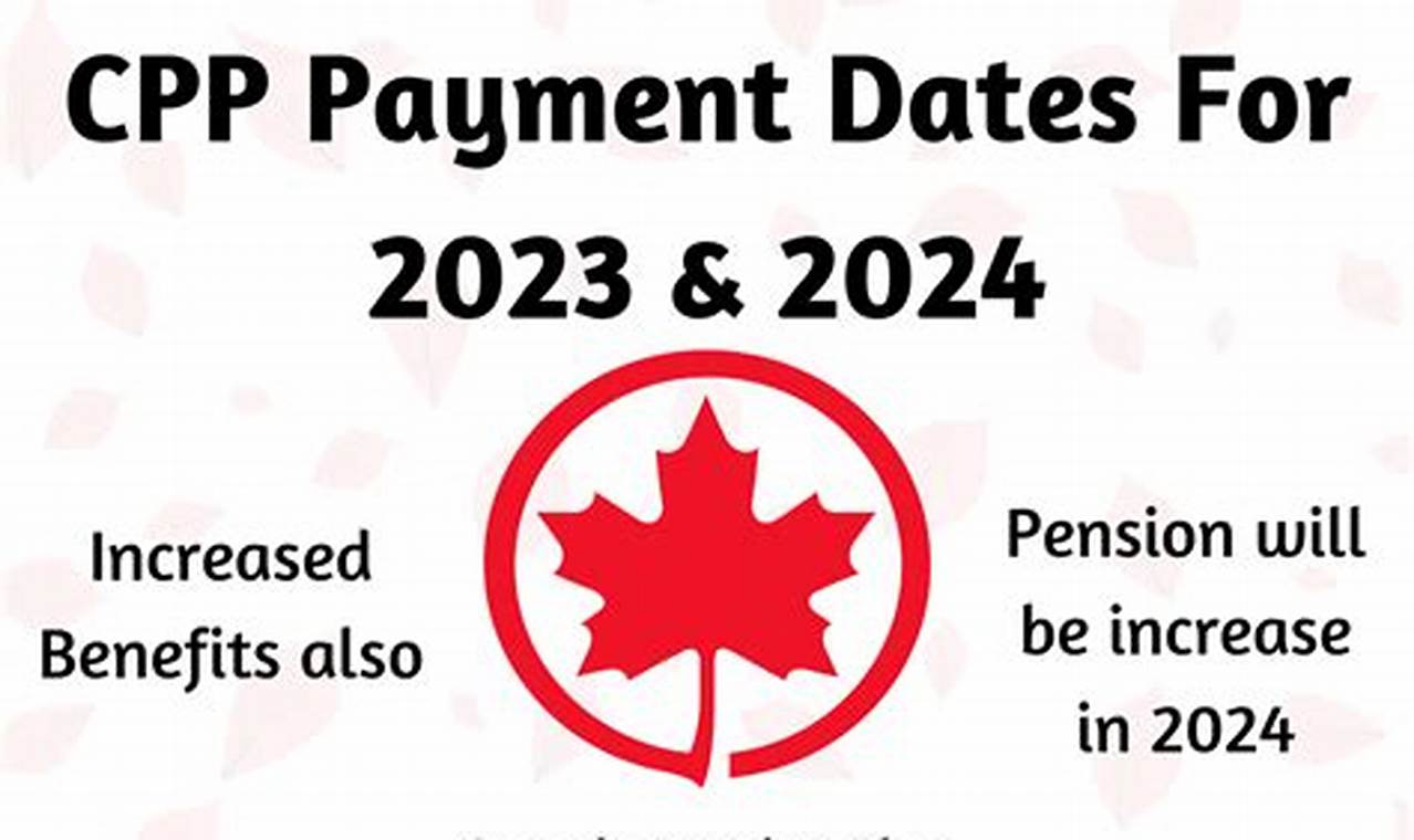 Canada Pension Plan Dates 2024