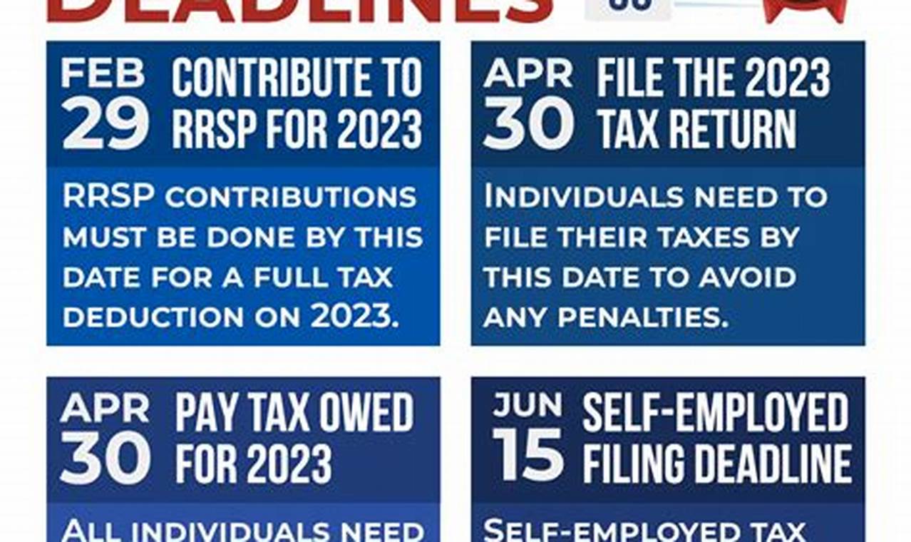 Canada Tax Return Deadline 2024