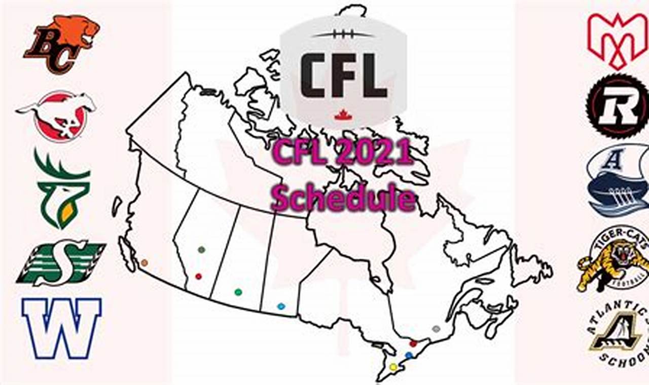 Canadian Football League 2024 Schedule