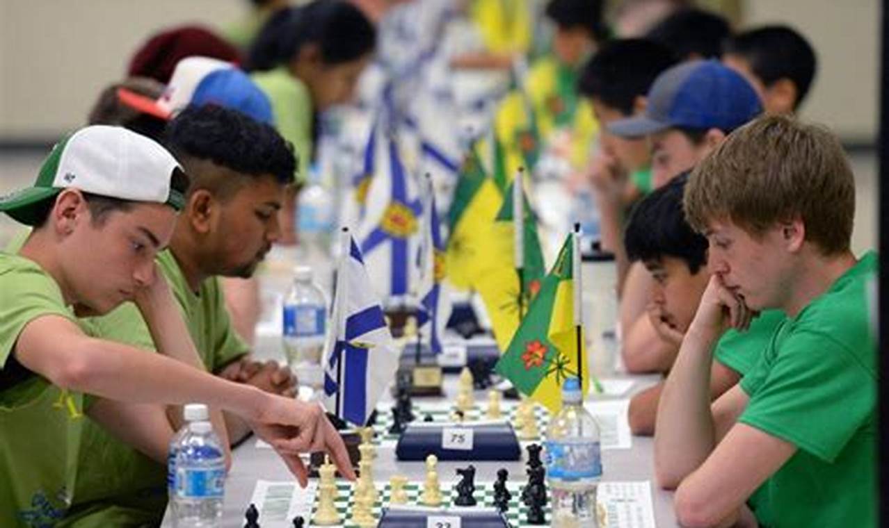 Canadian Junior Chess Championship 2024