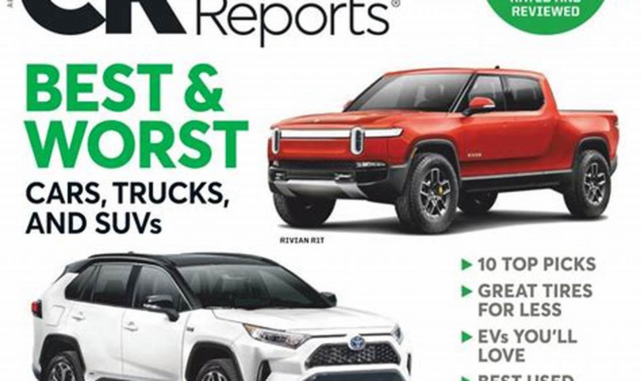 Car Consumer Reports 2024