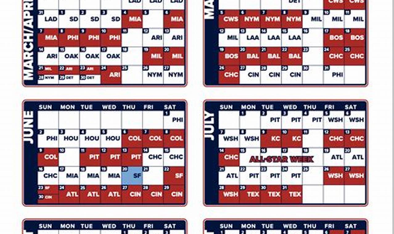 Cardinals Opening Day 2024 Schedule