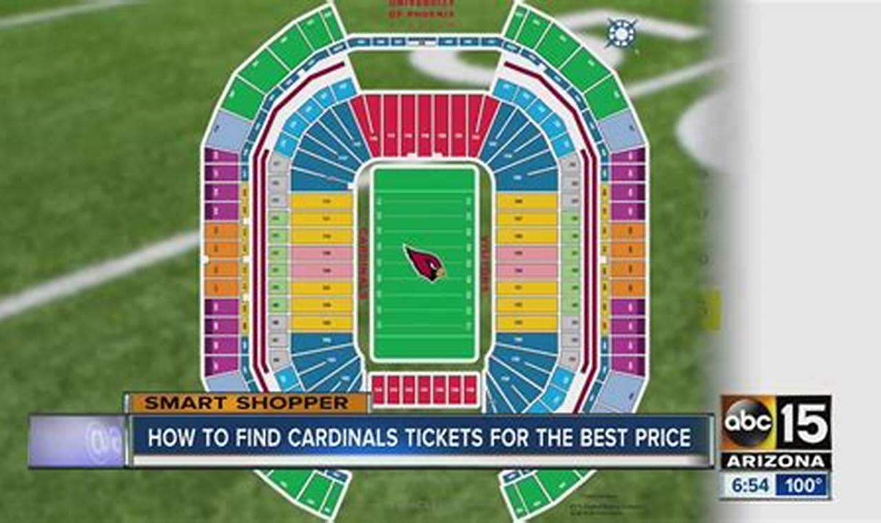 Cardinals Season Tickets 2024