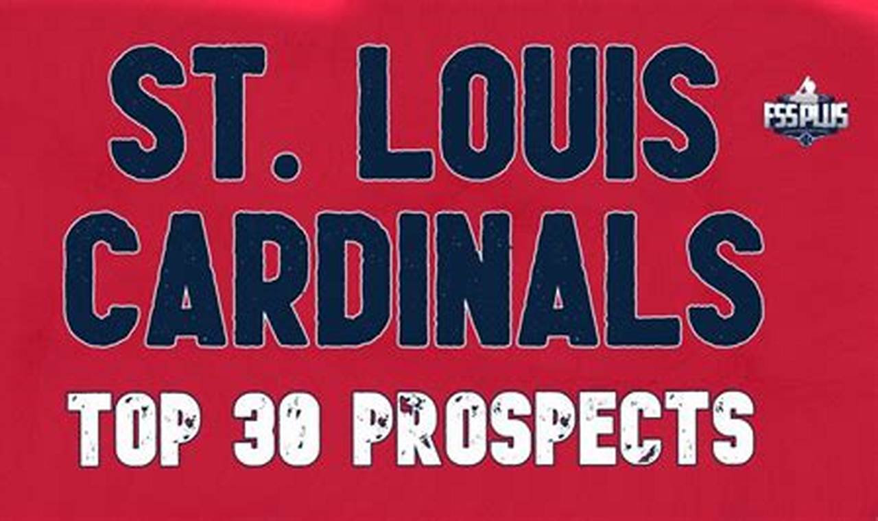 Cardinals Top 30 Prospects 2024