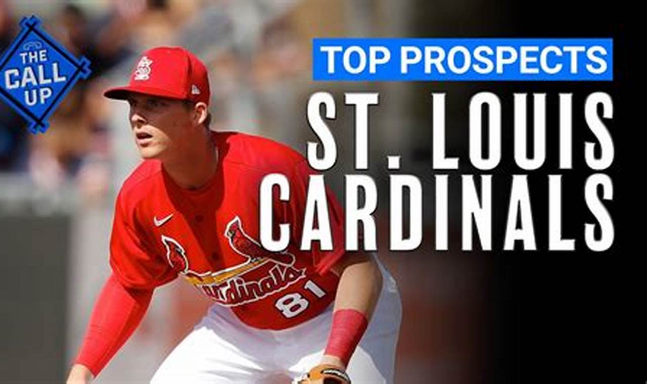 Cardinals Top Prospects 2024