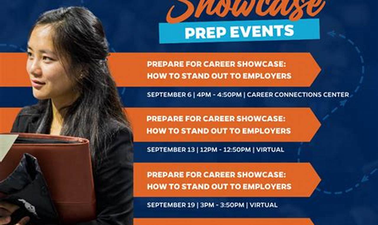 Career Showcase UF Fall 2024: Your Gateway to a Promising Future