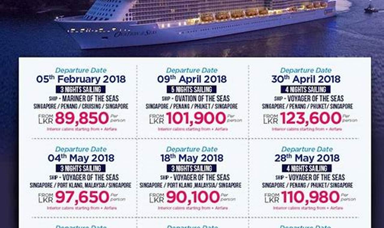 Caribbean Cruise Packages 2024