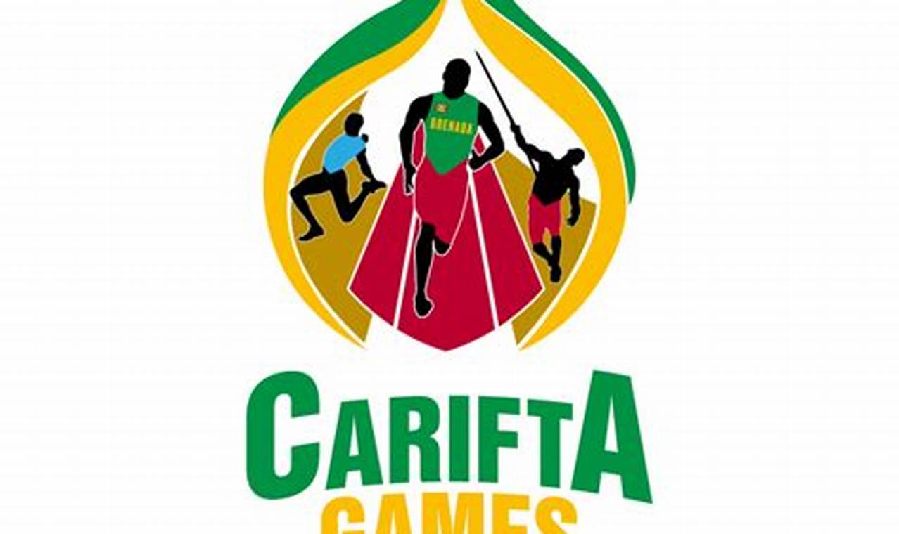 Carifta Games 2024