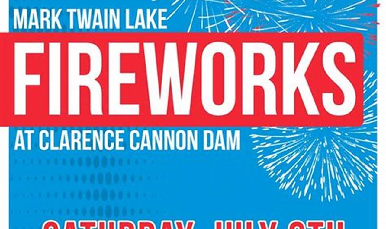 Carlyle Lake Fireworks 2024