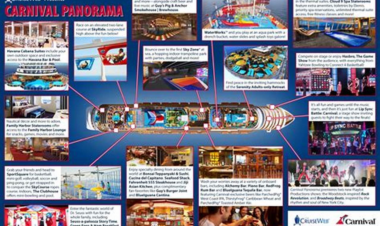 Carnival Cruise 2024 Itinerary Print