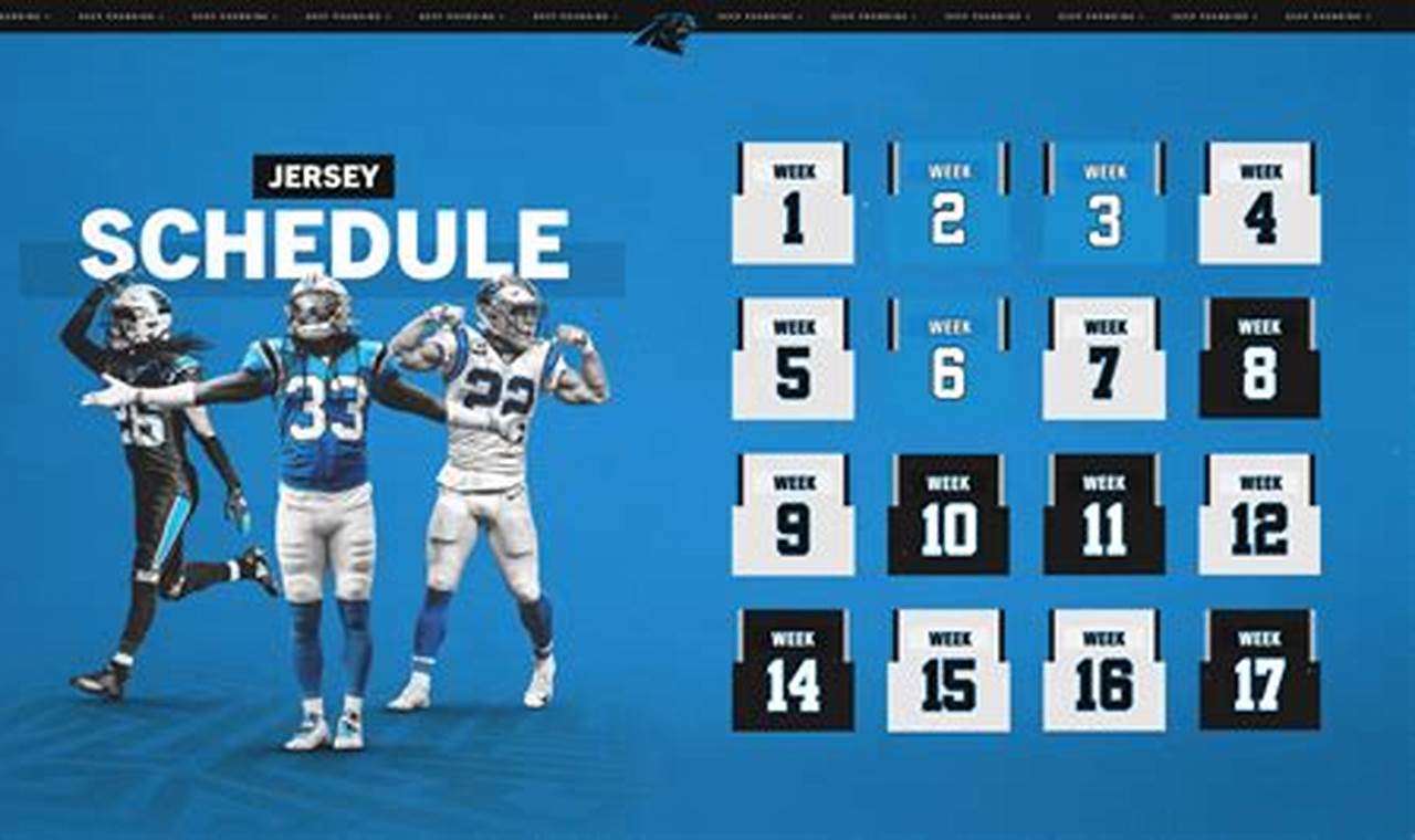 Carolina Panthers 2024 Uniform Schedule