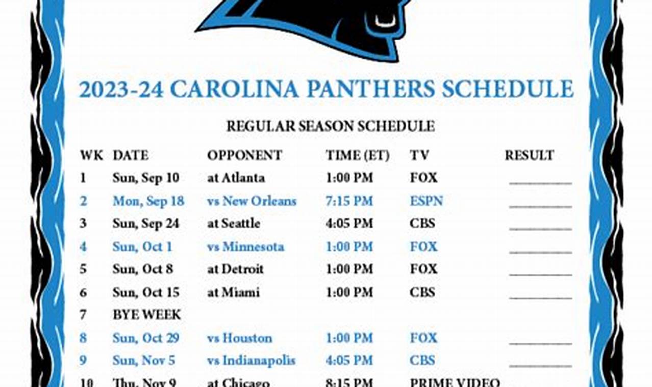 Carolina Panthers Calendar 2024