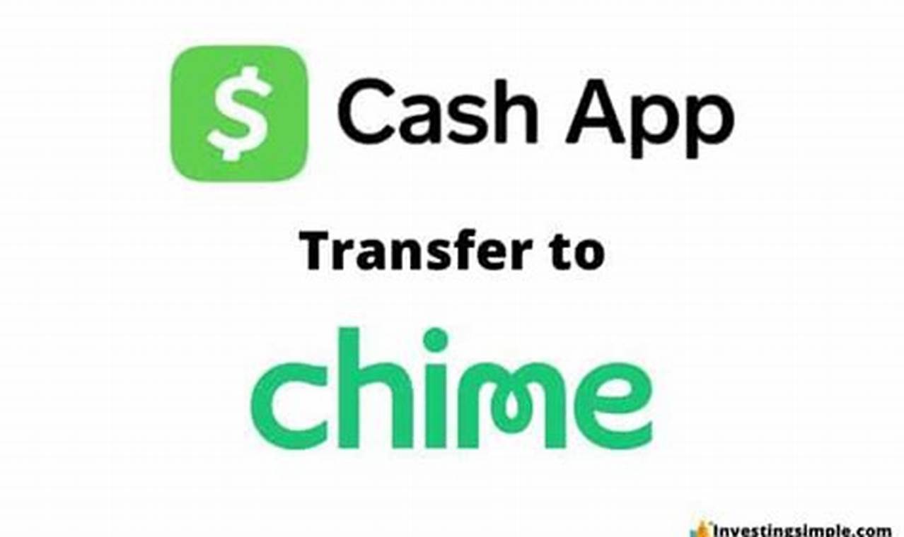 Cash App/Chime Settlement 2024 Application