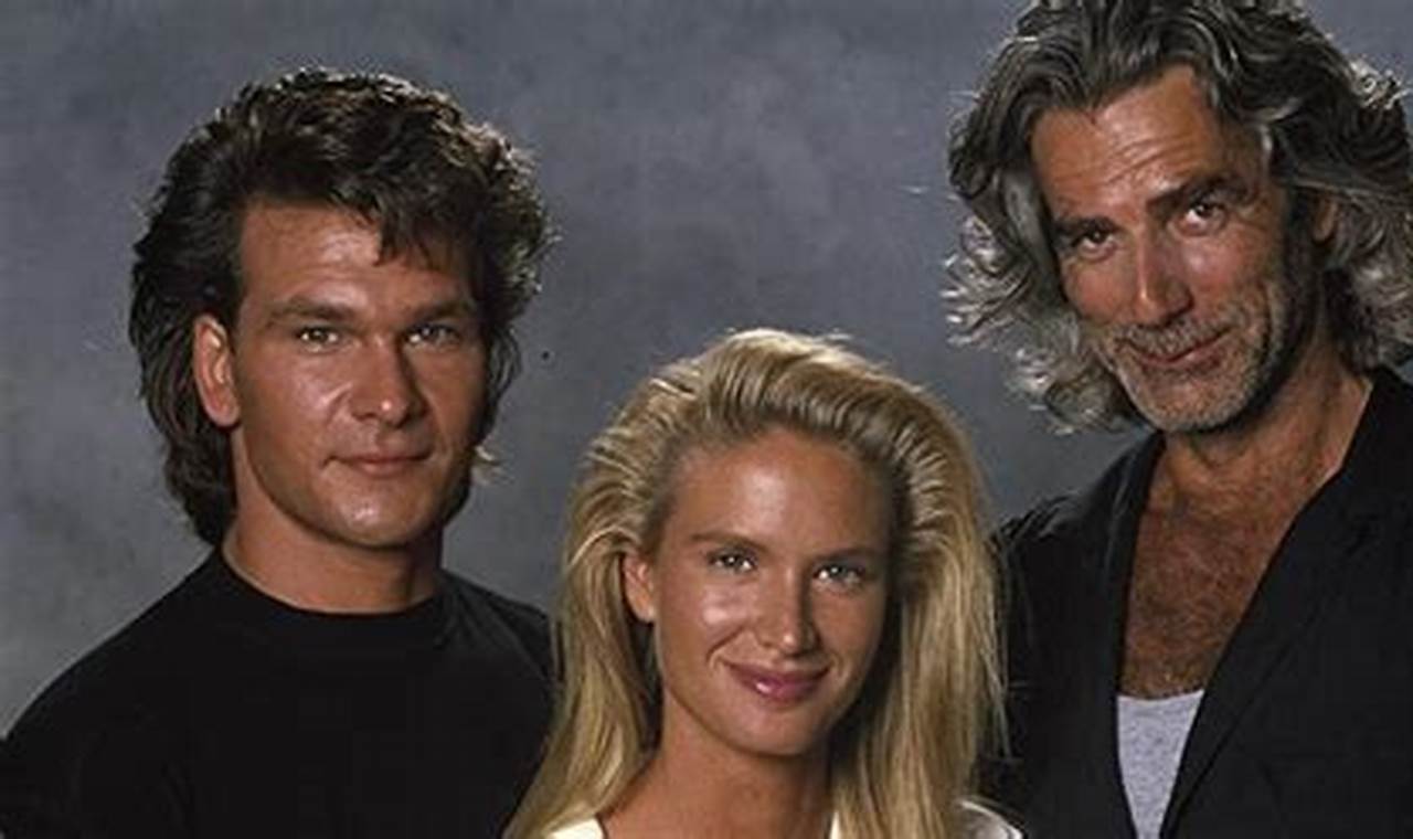 Cast Of Road House
