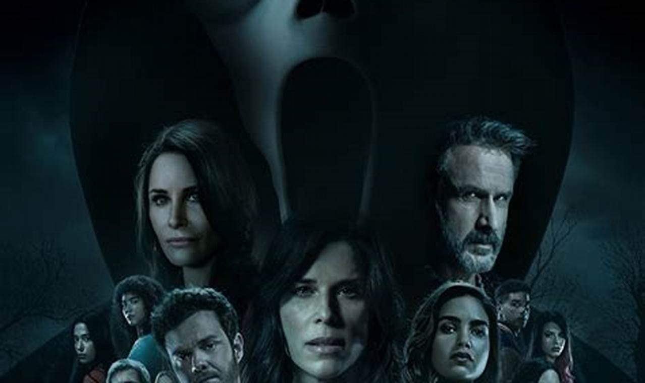 Cast Of Scream 2024 Movie