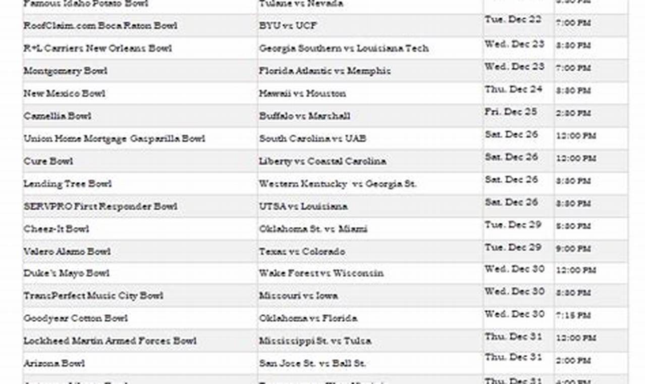 Cbs College Football Schedule 2024