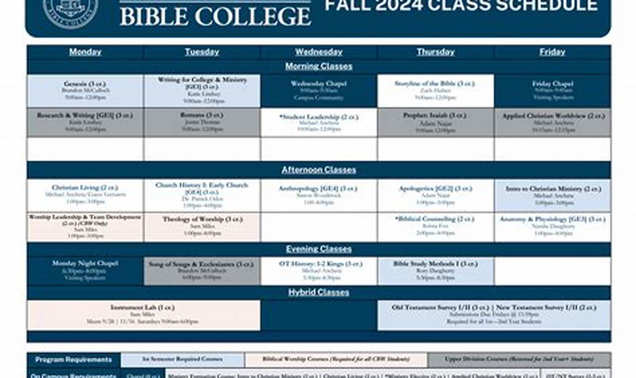 Ccbc Fall Schedule 2024 Spring