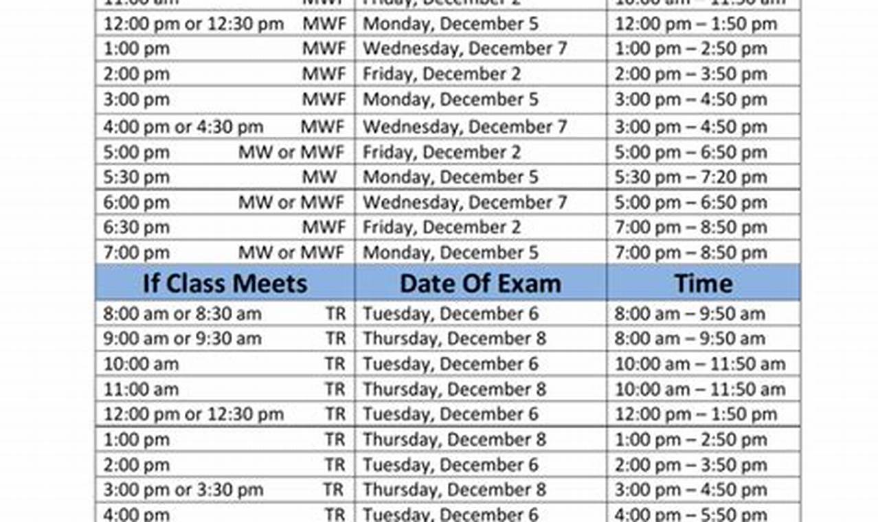 Ccu Final Exam Schedule Fall 2024 Schedule