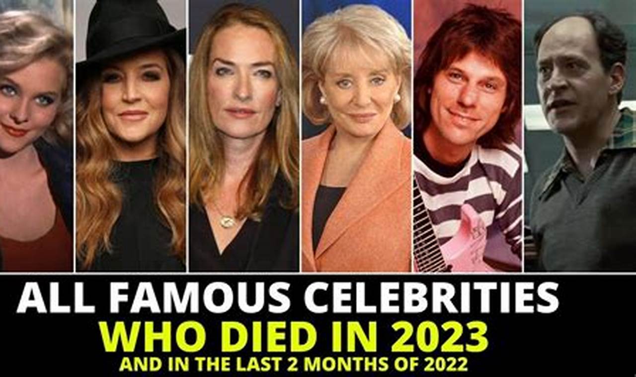 Celebrities That Have Died In 2024