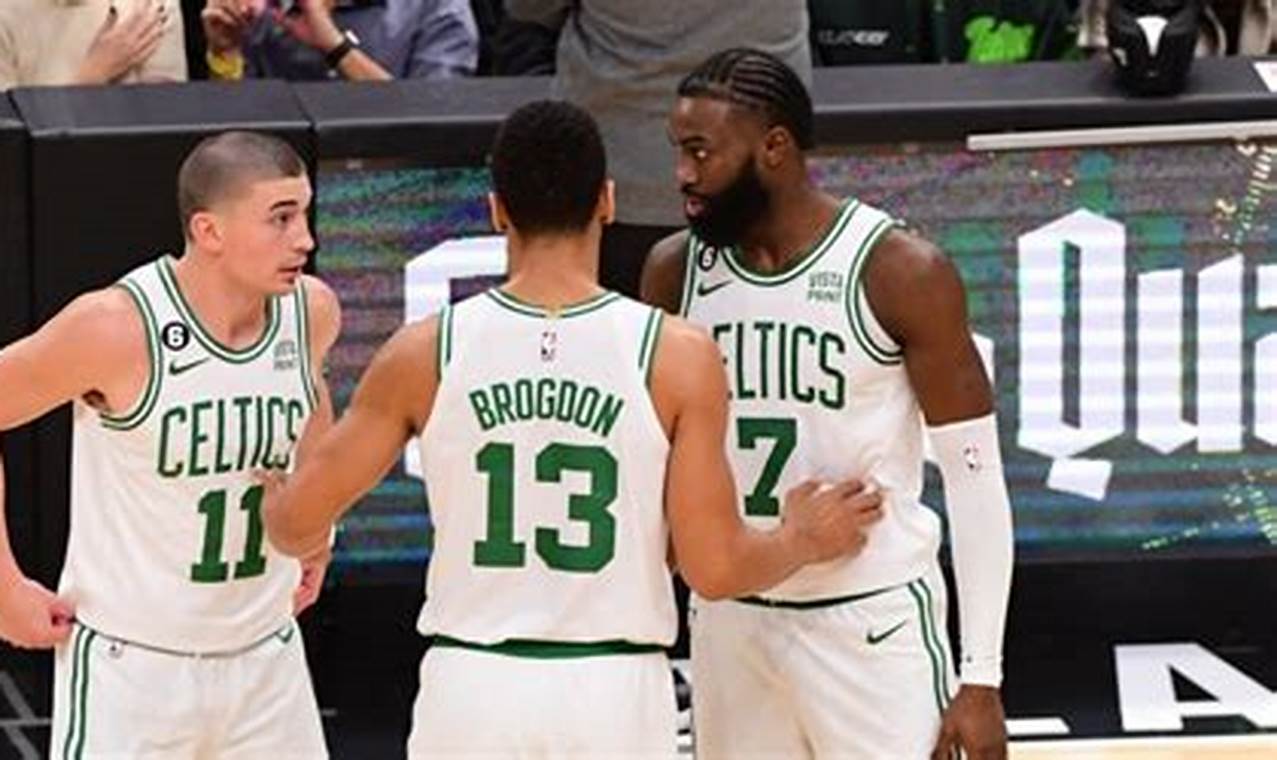 Celtics First Game 2024