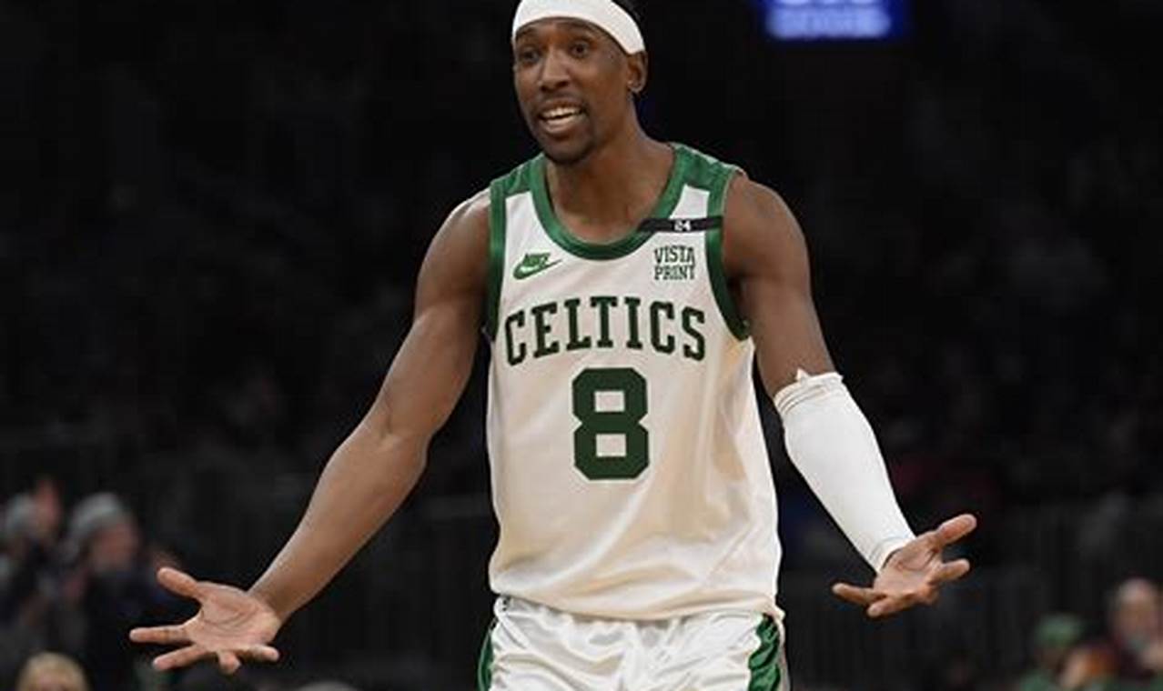 Celtics Free Agents 2024