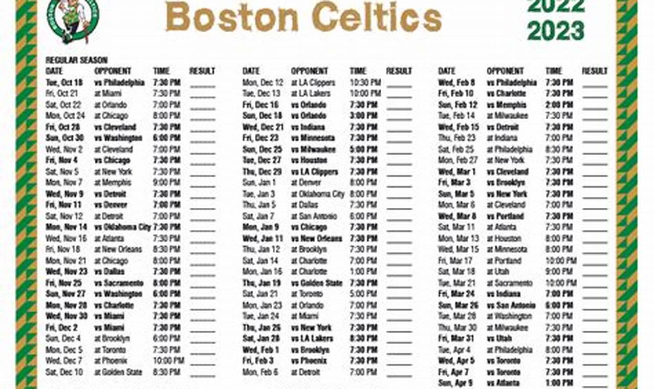 Celtics Summer League 2024 Schedule